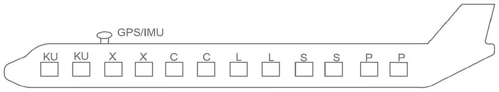 Vegetation classification method