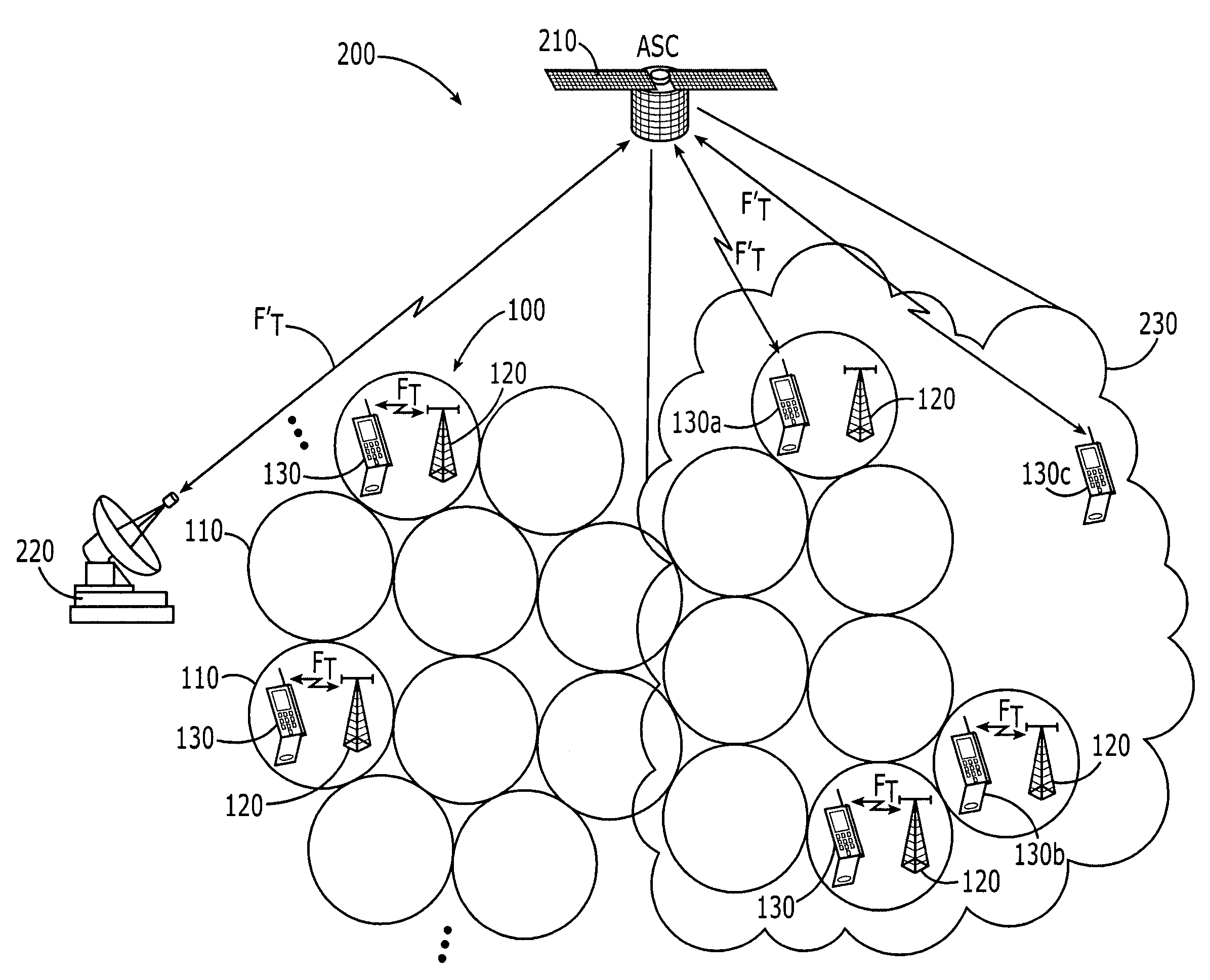 Systems and methods for space-based use of terrestrial cellular frequency spectrum