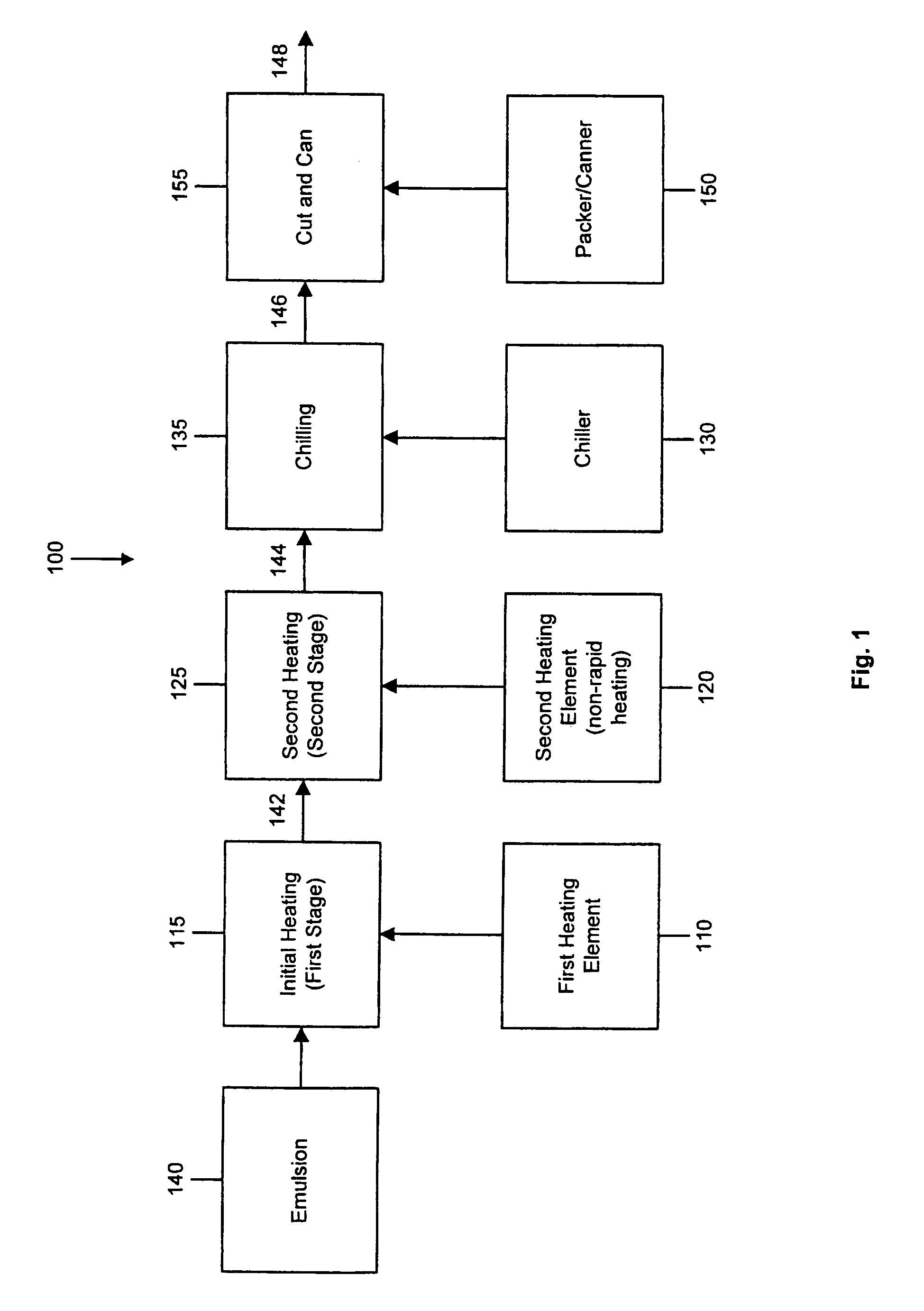 System and method for making casingless sausage