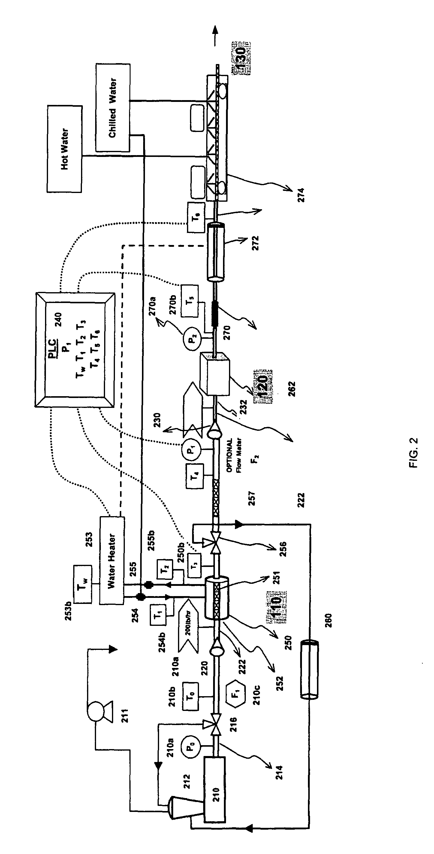 System and method for making casingless sausage