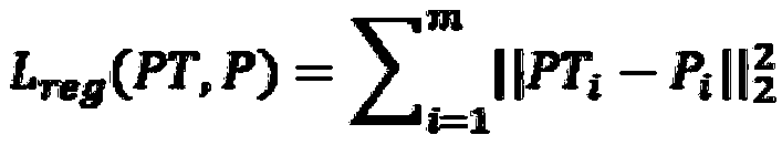 Image feature extraction method for garment image retrieval