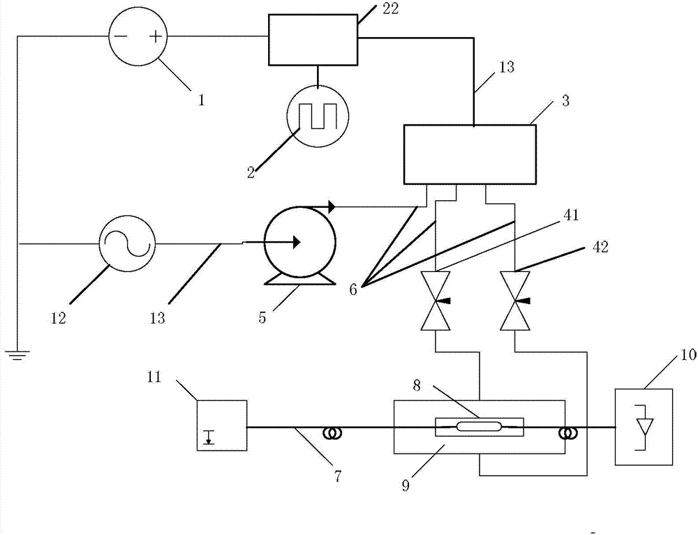 Optical measuring system used for measuring field intensity of direct-current electric field