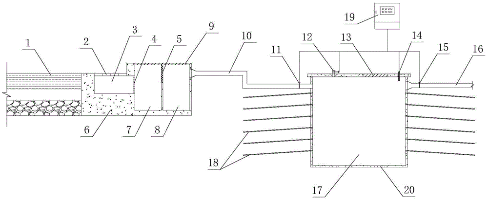 A regulation and storage system for rainwater collection, diversion, and stratum conservation