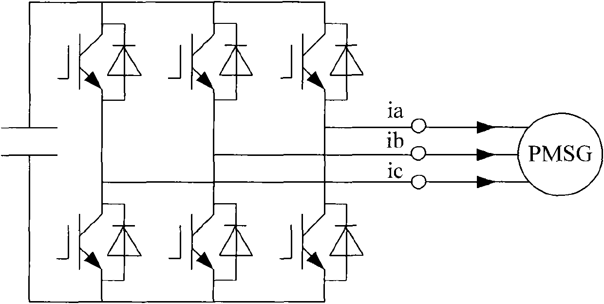 Quick start-up method of synchronous motor zero-velocity sensor