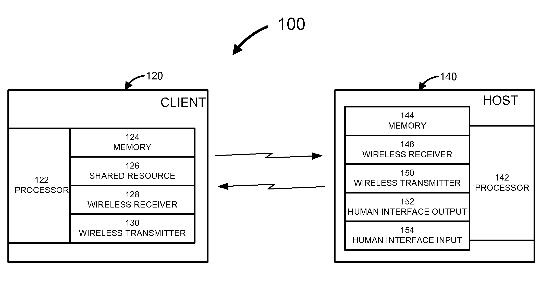 Apparatus and methods for establishing client-host associations within a wireless network