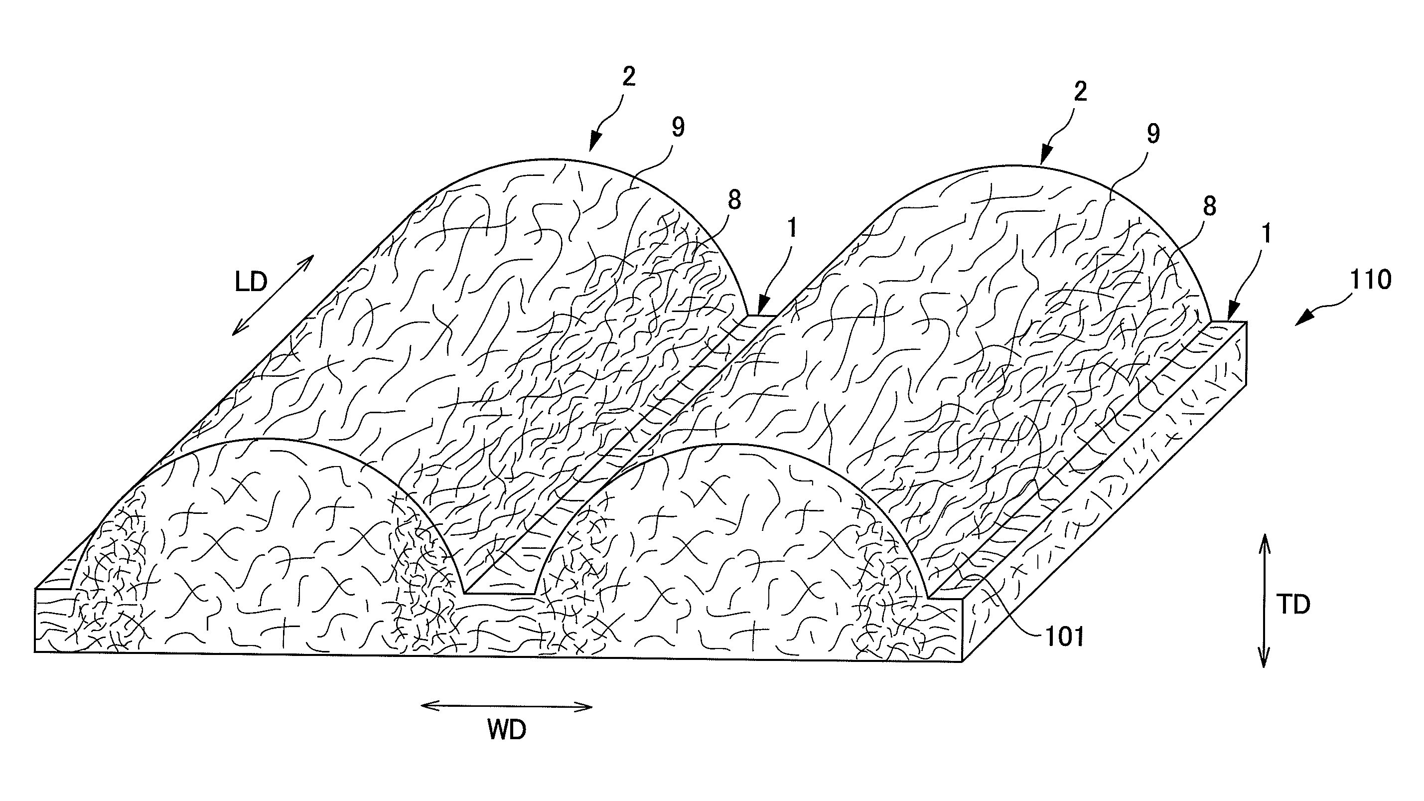 Nonwoven fabric