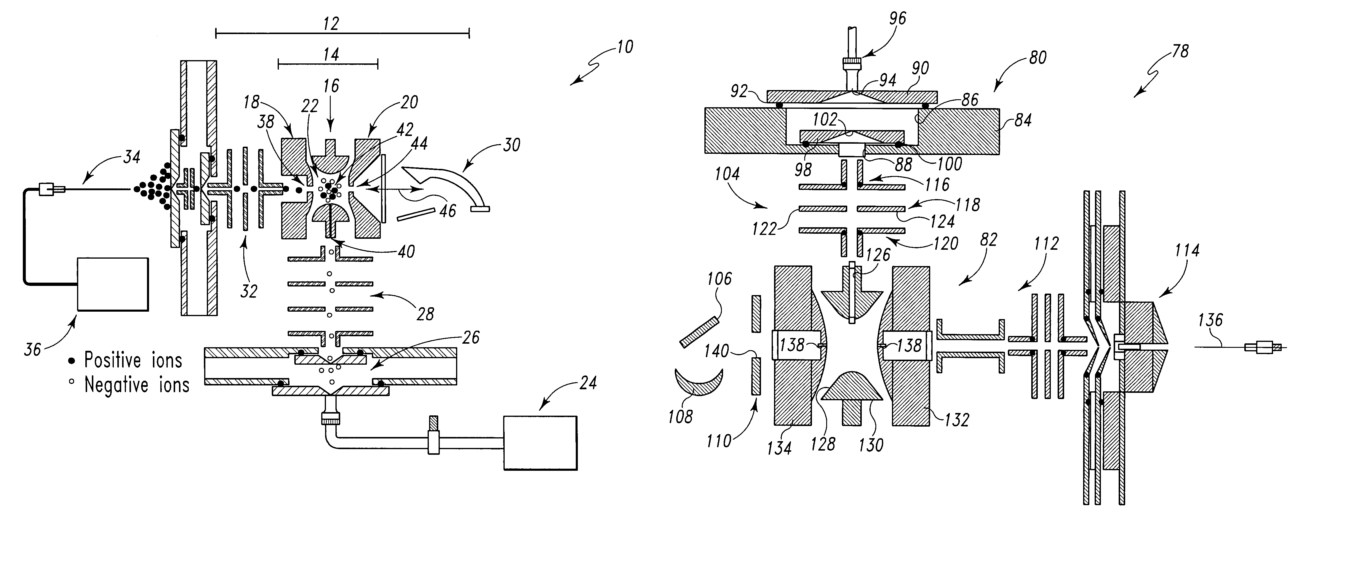 Method of selectively inhibiting reaction between ions