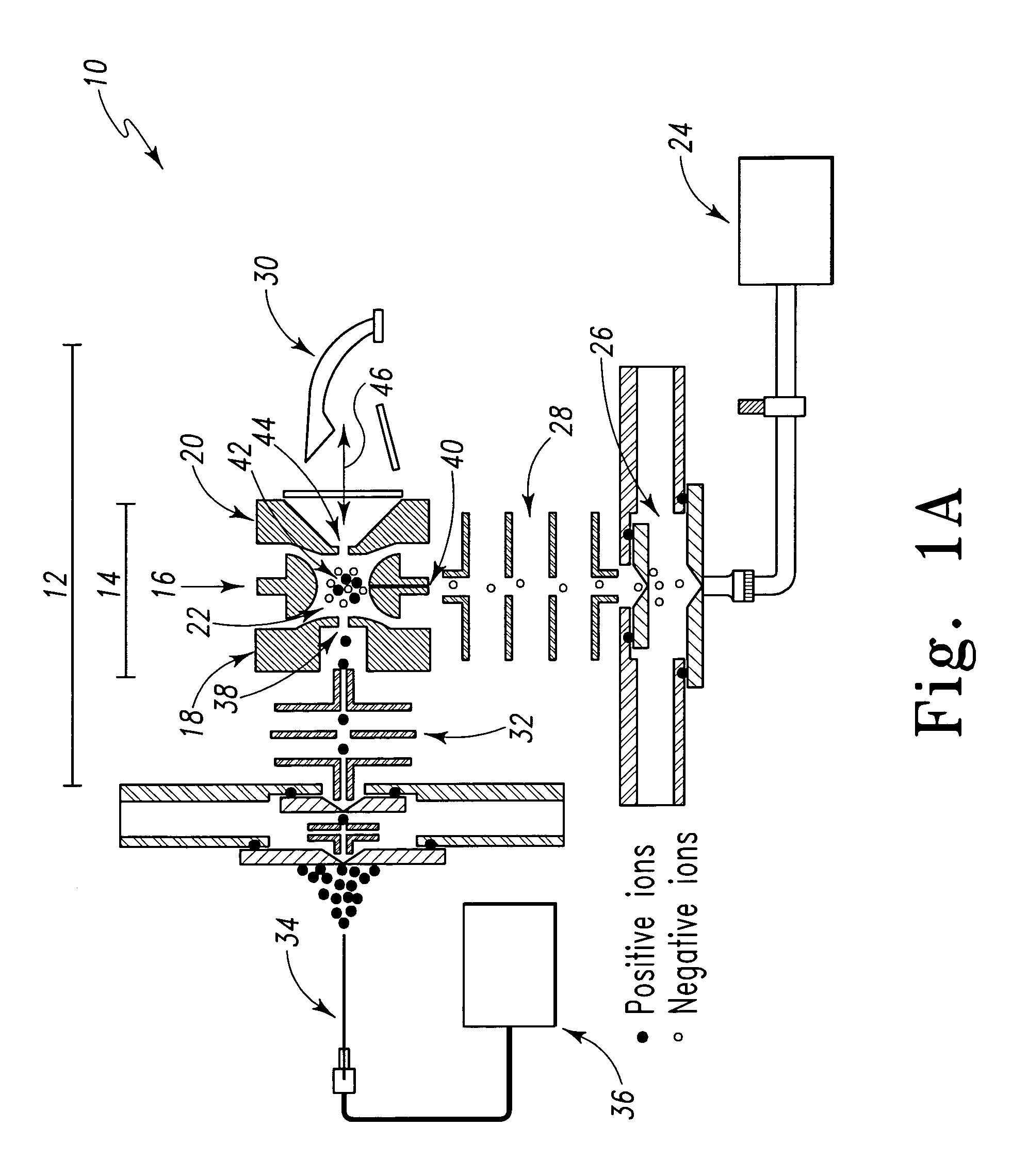 Method of selectively inhibiting reaction between ions