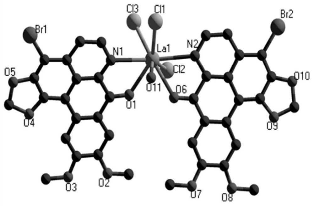 Rare earth complex with brominated oxybicuculline as a ligand, its synthesis method and application