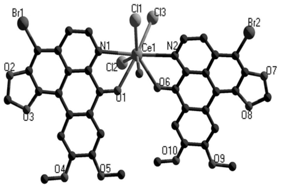 Rare earth complex with brominated oxybicuculline as a ligand, its synthesis method and application