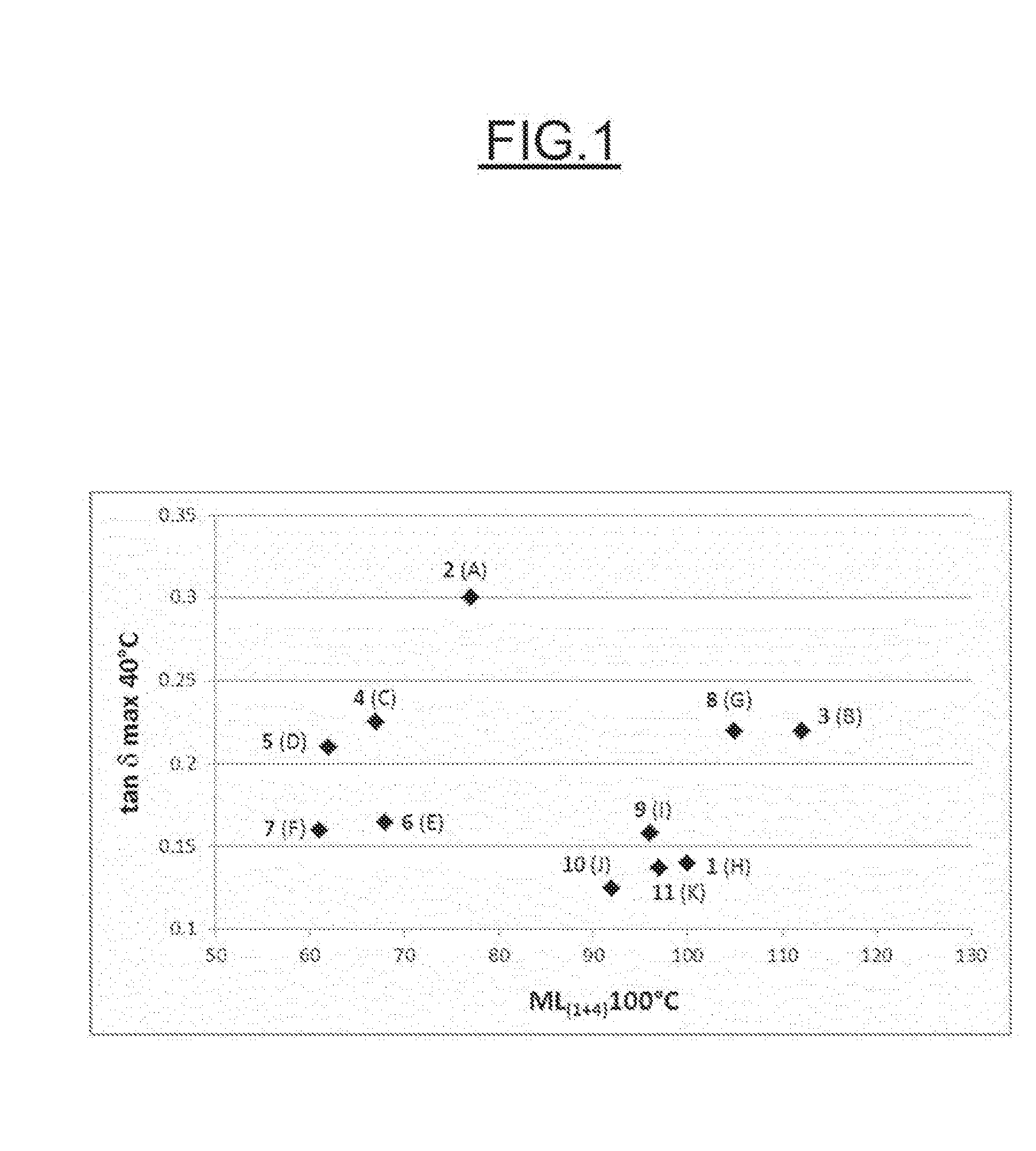 Modified diene elastomer predominantly comprising a diene elastomer coupled by an alkoxysilane compound bearing an epoxide group and amine-functionalised at the end of the chain