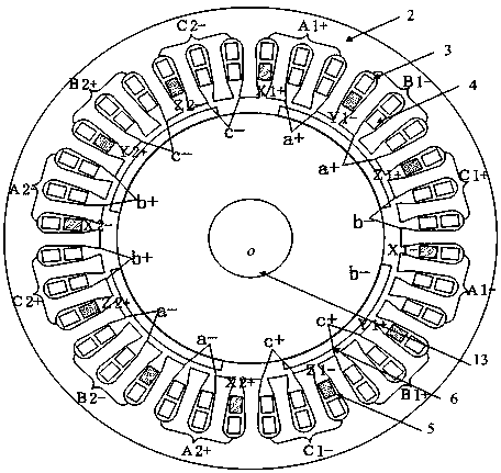 A bearingless permanent magnet synchronous generator