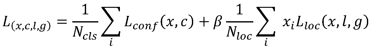 A human-vehicle separation method based on RFCN