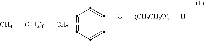 Method of and composition for treating hydrocarbon based materials