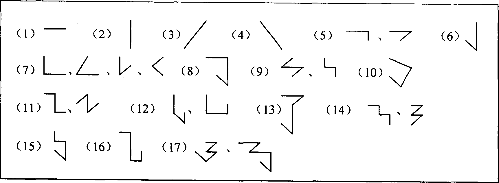 Chinese character recognizing method based on structure model