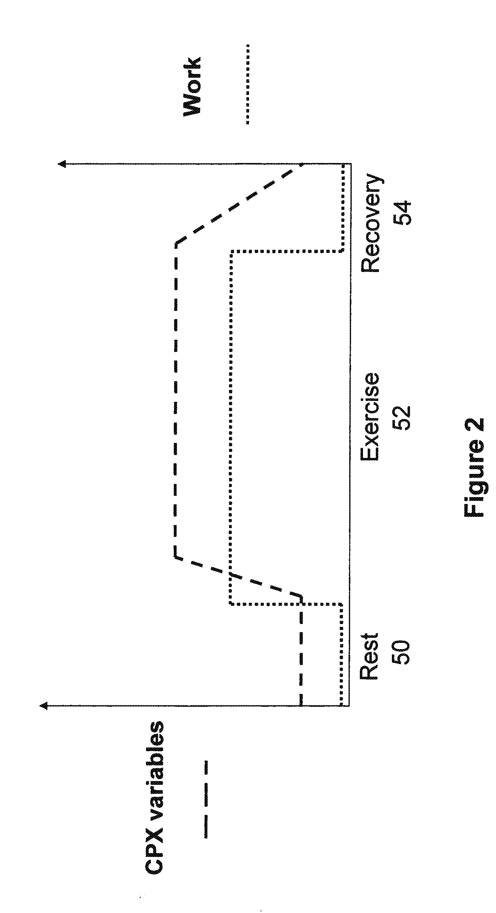 Pattern Recognition System for Classifying the Functional Status of Patients with Pulmonary Hypertension, Including Pulmonary Arterial and Pulmonary Vascular Hypertension