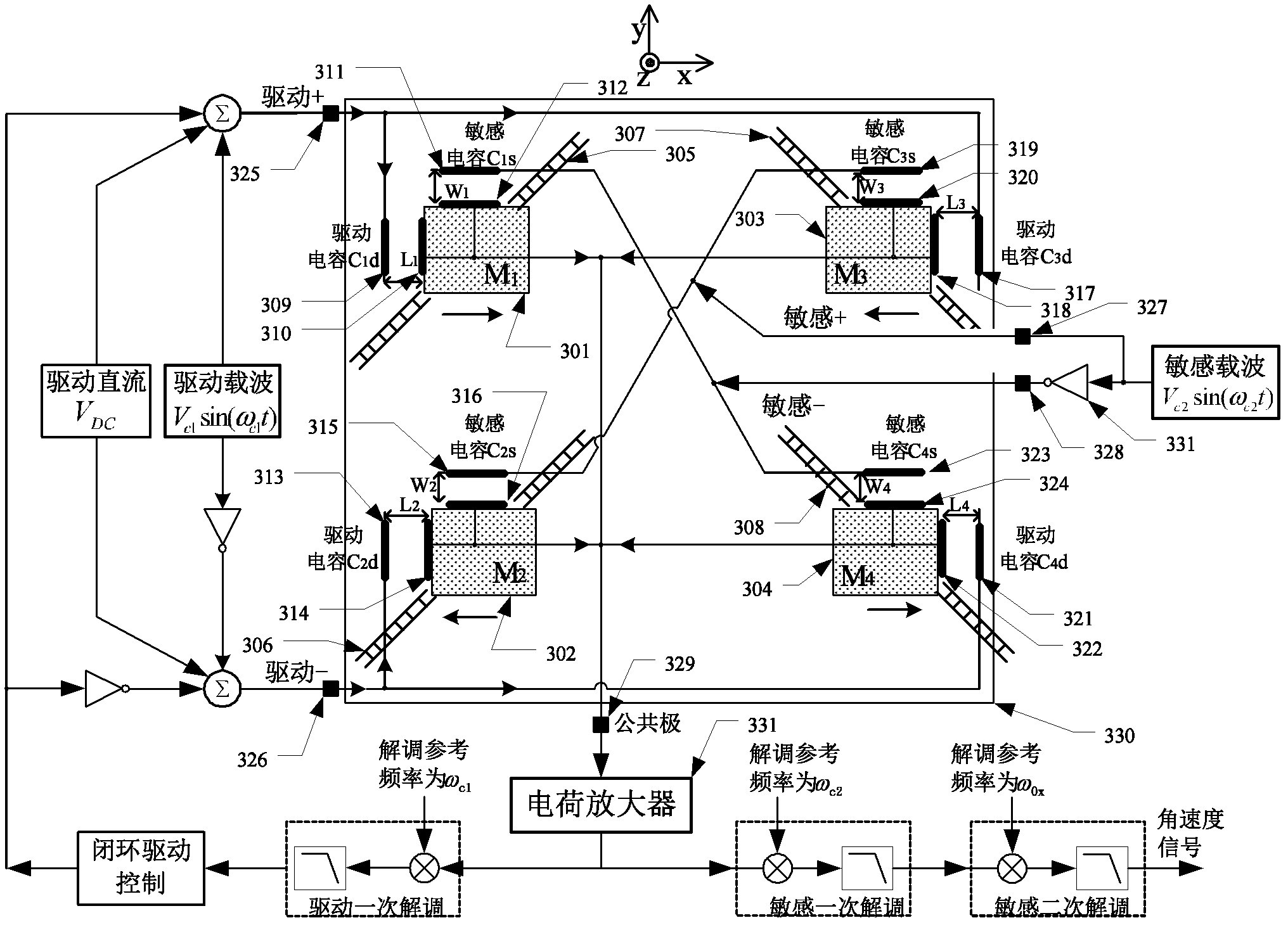 Restraining method for coupling error of micro silicon gyroscope with four mass blocks