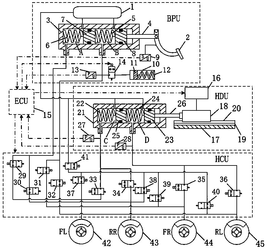 Integrated electronic hydraulic braking system and method