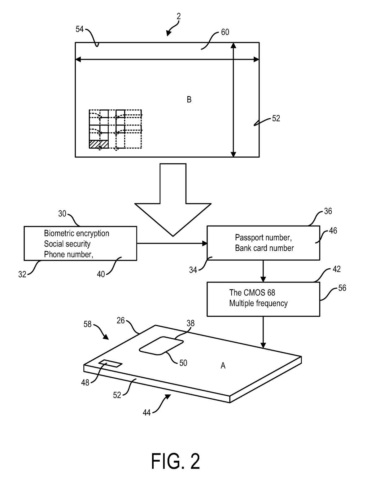 Biometric card with biometric authentication sensor