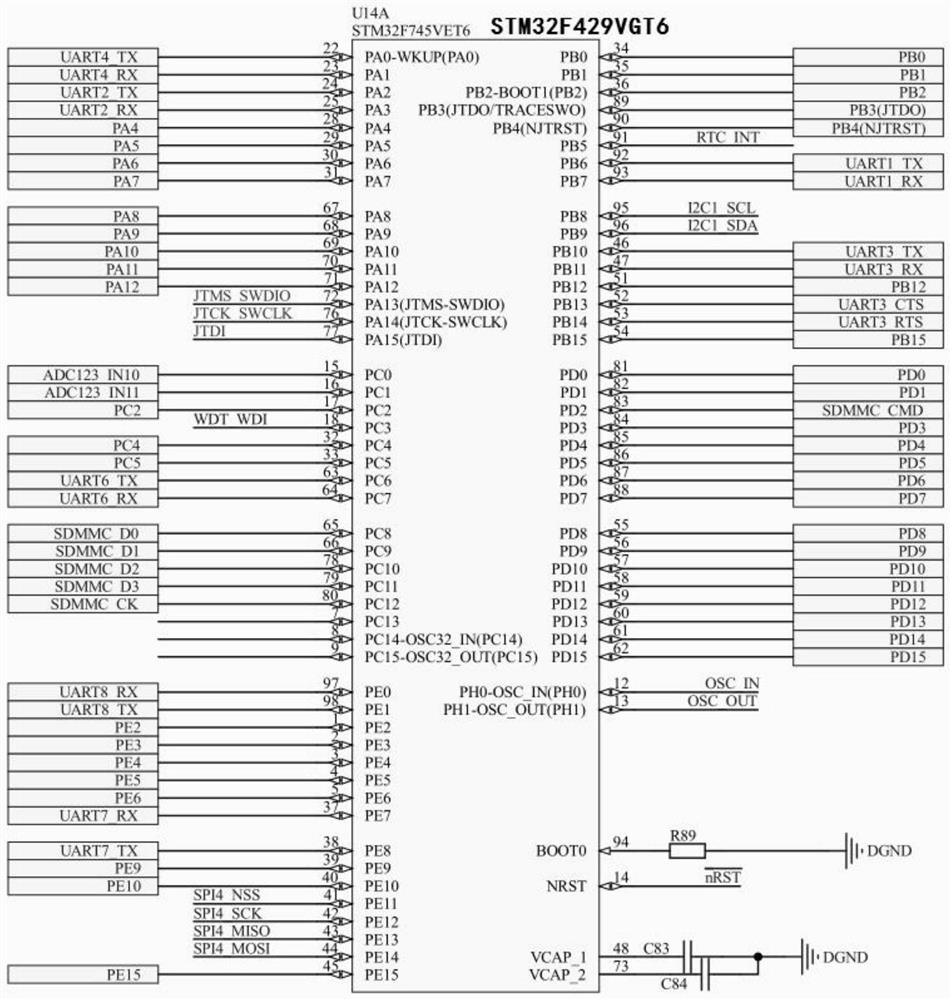 Data transmission device of total station