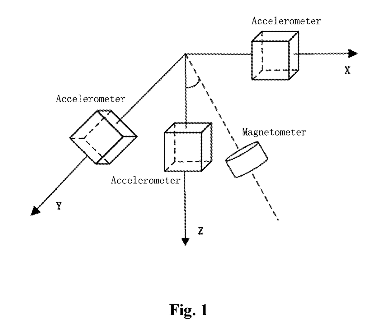 Gravity acceleration measurement apparatus and extraction method in a rotating state