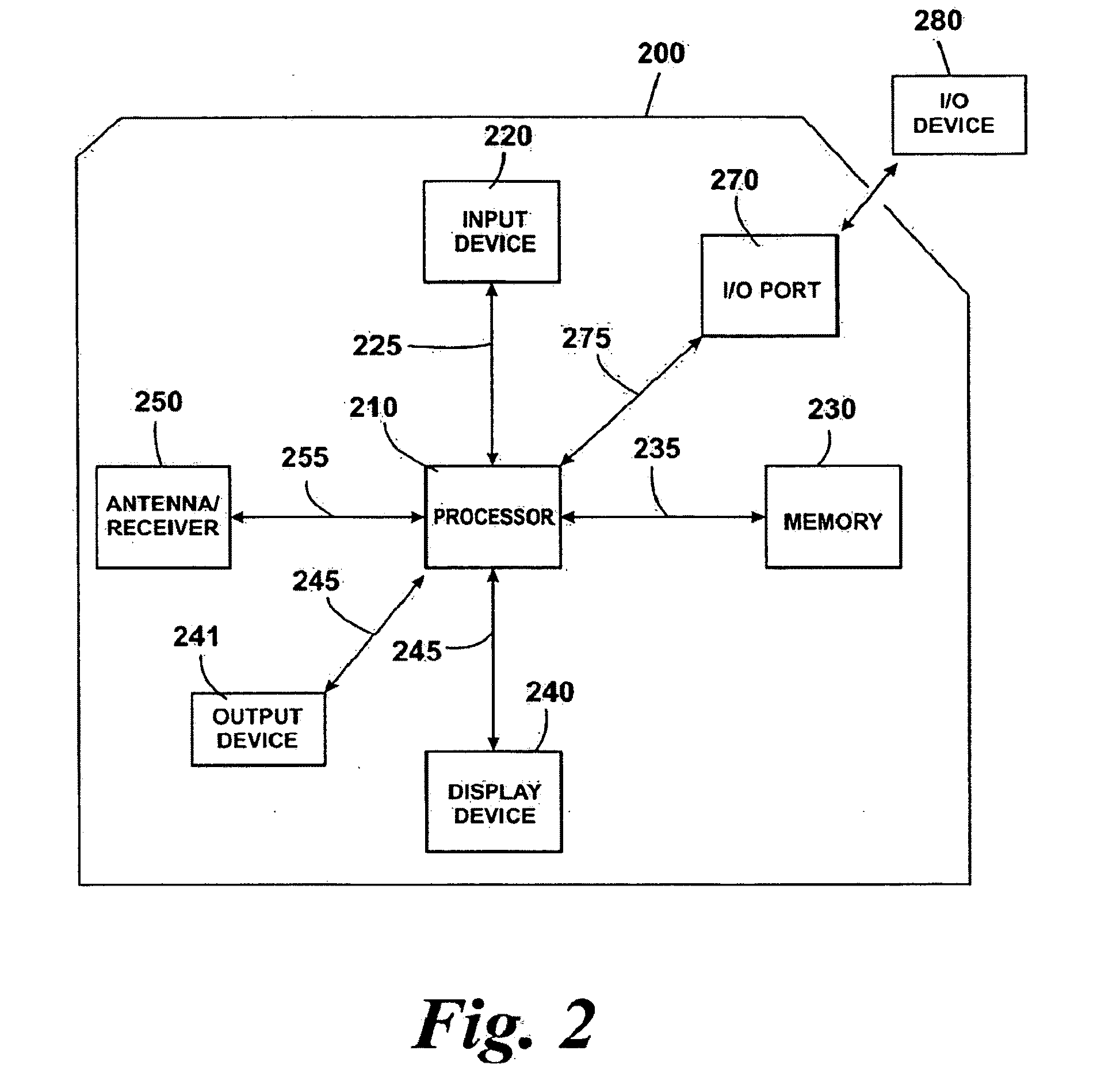 Navigation device and method