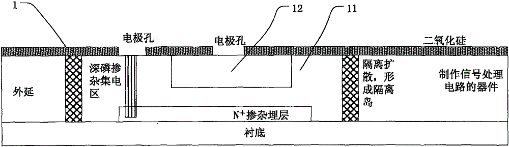 Photoelectric detection sensor compatible with silicon bipolar process