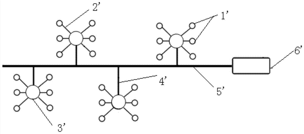 Thin oil ground gathering system