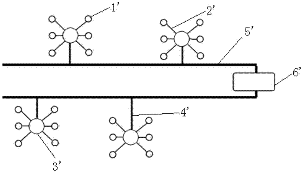 Thin oil ground gathering system