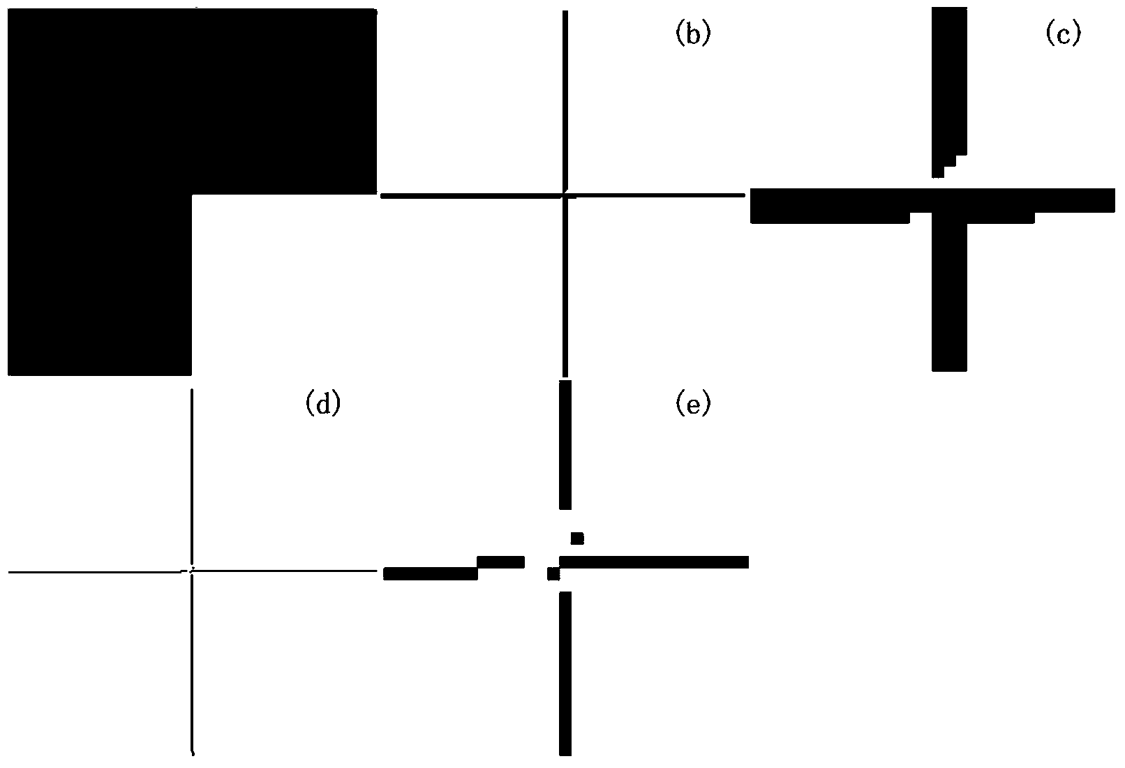 Method for extracting rough image edge based on anisotropism Gaussian directional derivative filter