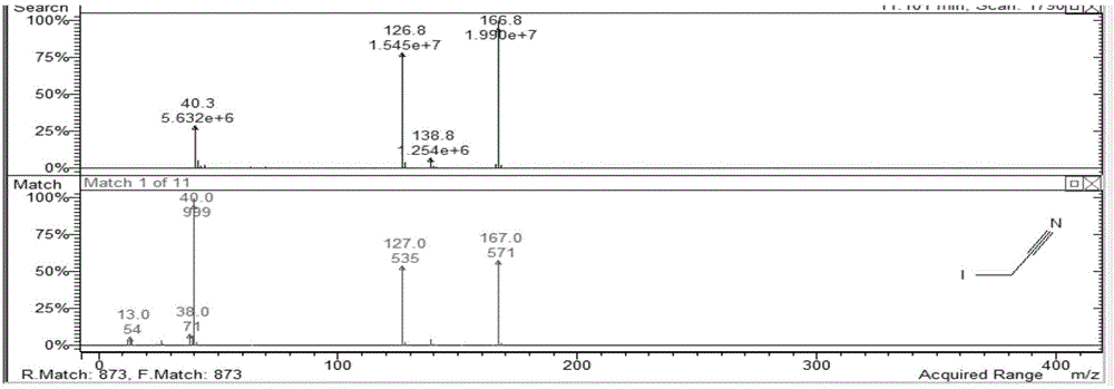 Detection method for iodine acetonitrile in water