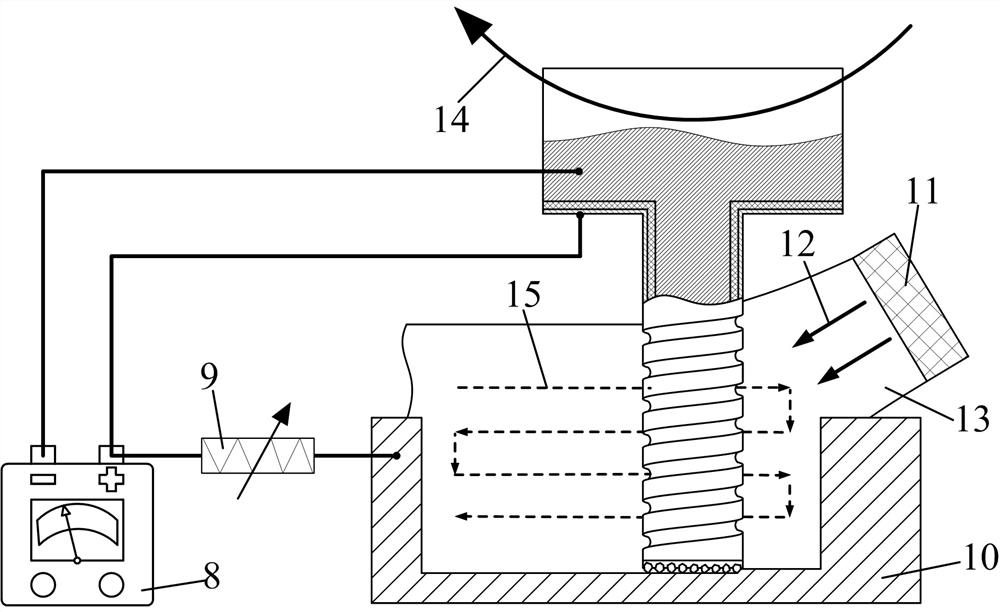 Spiral tool electrode and bipolar electrolysis grinding processing method thereof