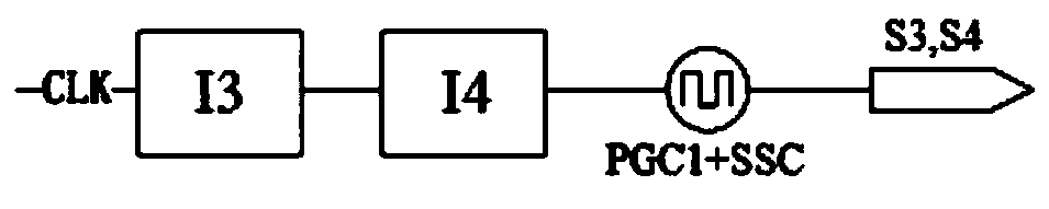 An anti-interference capacitive touch key controller and an implementation method thereof