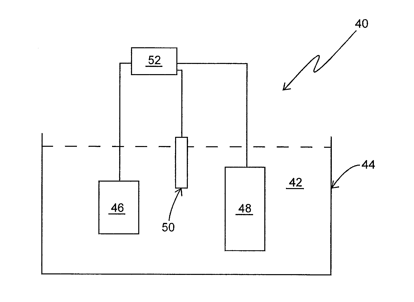 Self-assembly of coatings utilizing surface charge