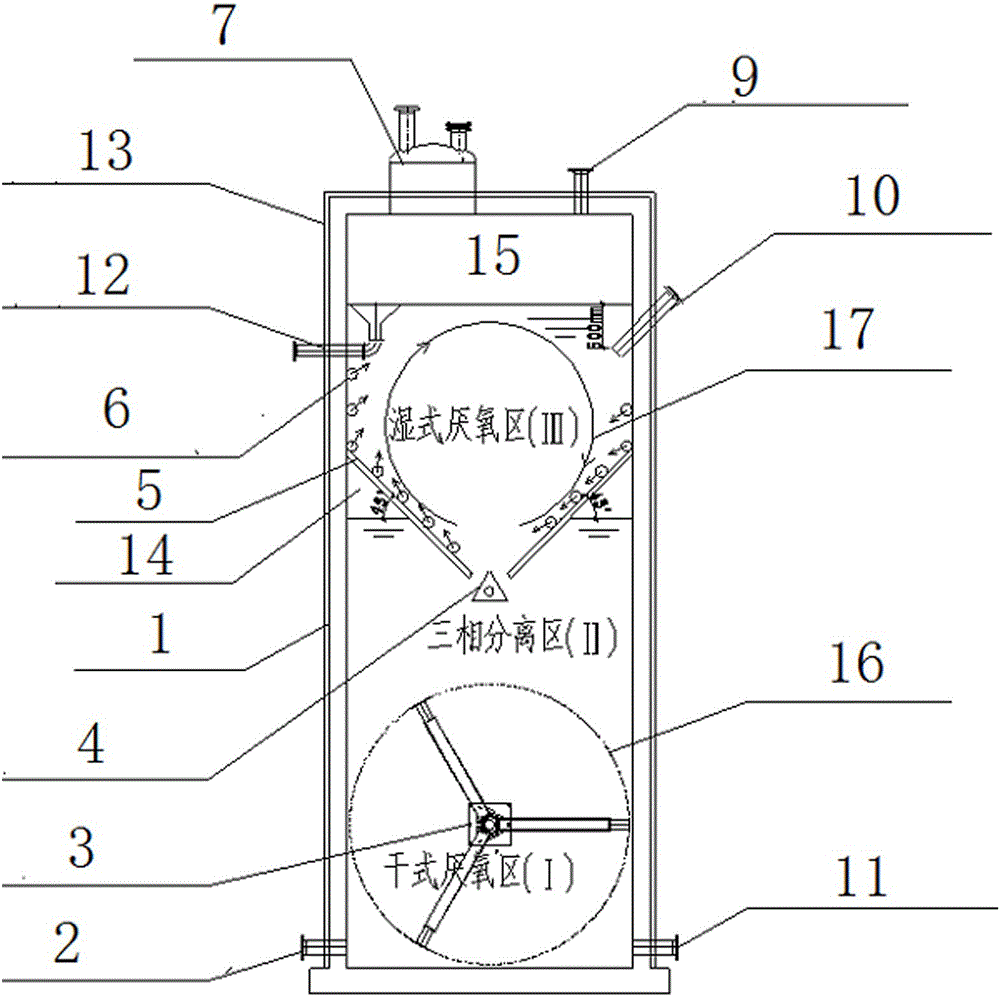 Integrated dry-wet anaerobic digestion device