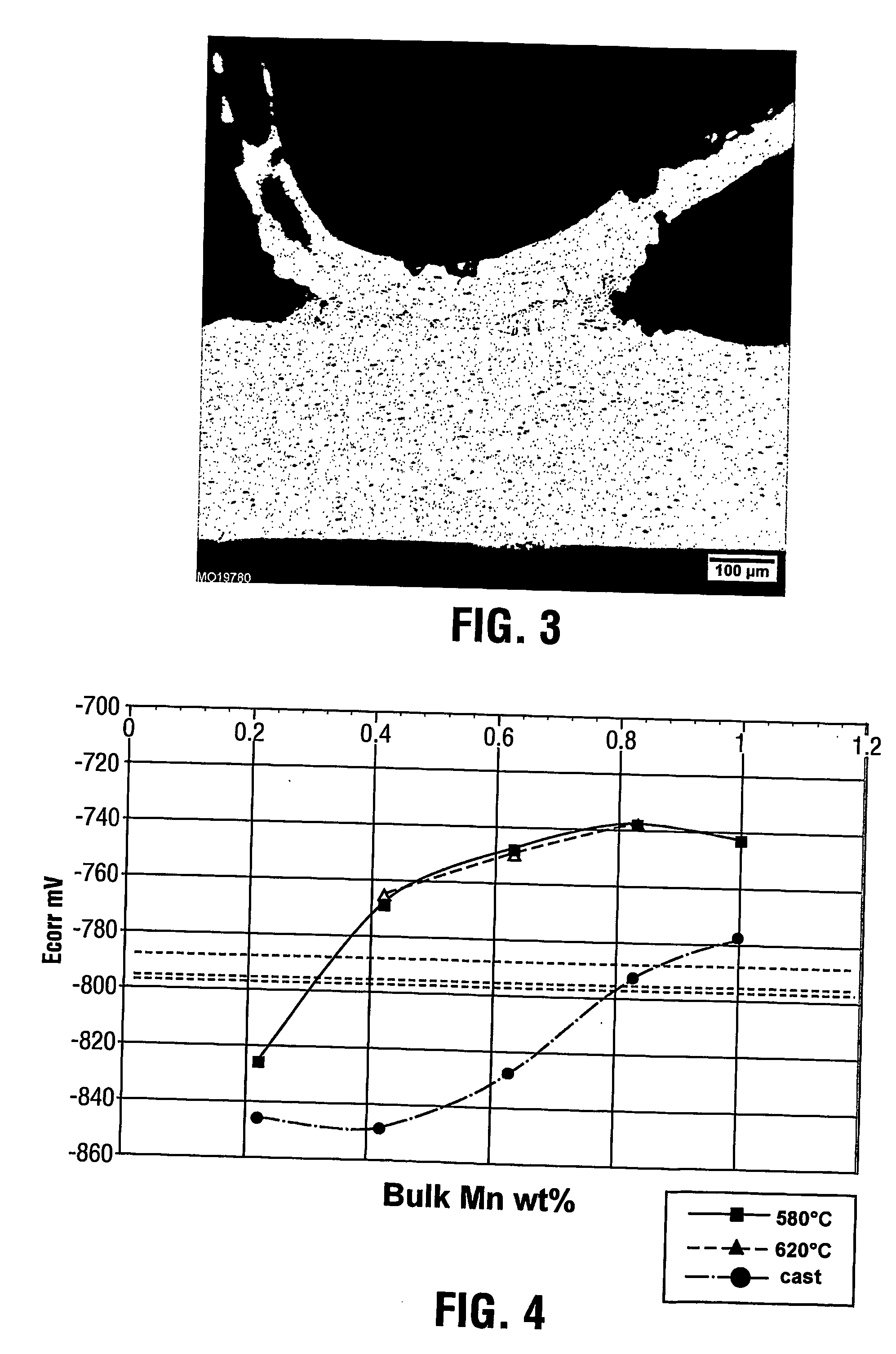 Aluminum alloy tube and fin assembly for heat exchangers having improved corrosion resistance after brazing