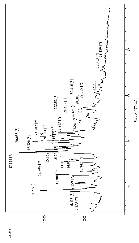 Bilastine crystal and preparation method thereof