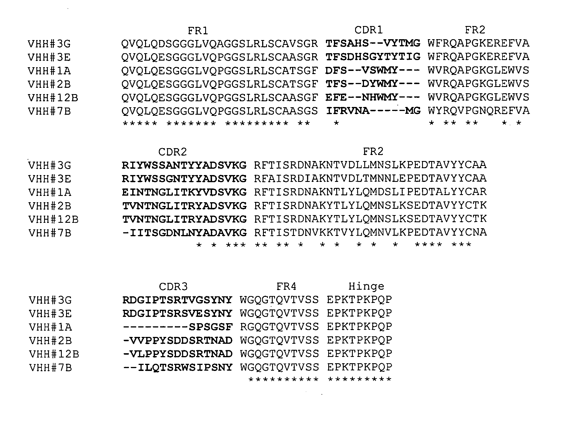 Single domain antibodies directed against tumour necrosis factor-alpha and uses therefor