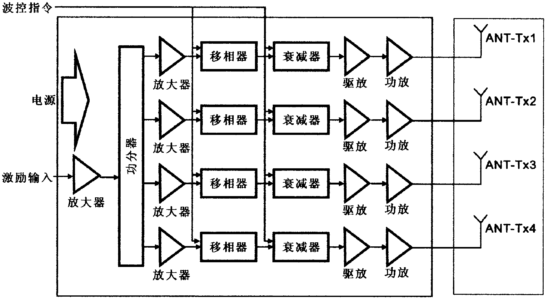 Phased-array antenna applied to ETC (Electronic Toll Collection) system and application method thereof