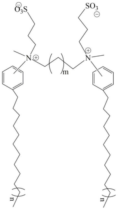 Preparation method of emulsified modified asphalt based on zwitterionic Gemini emulsifier