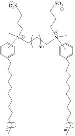 Preparation method of emulsified modified asphalt based on zwitterionic Gemini emulsifier