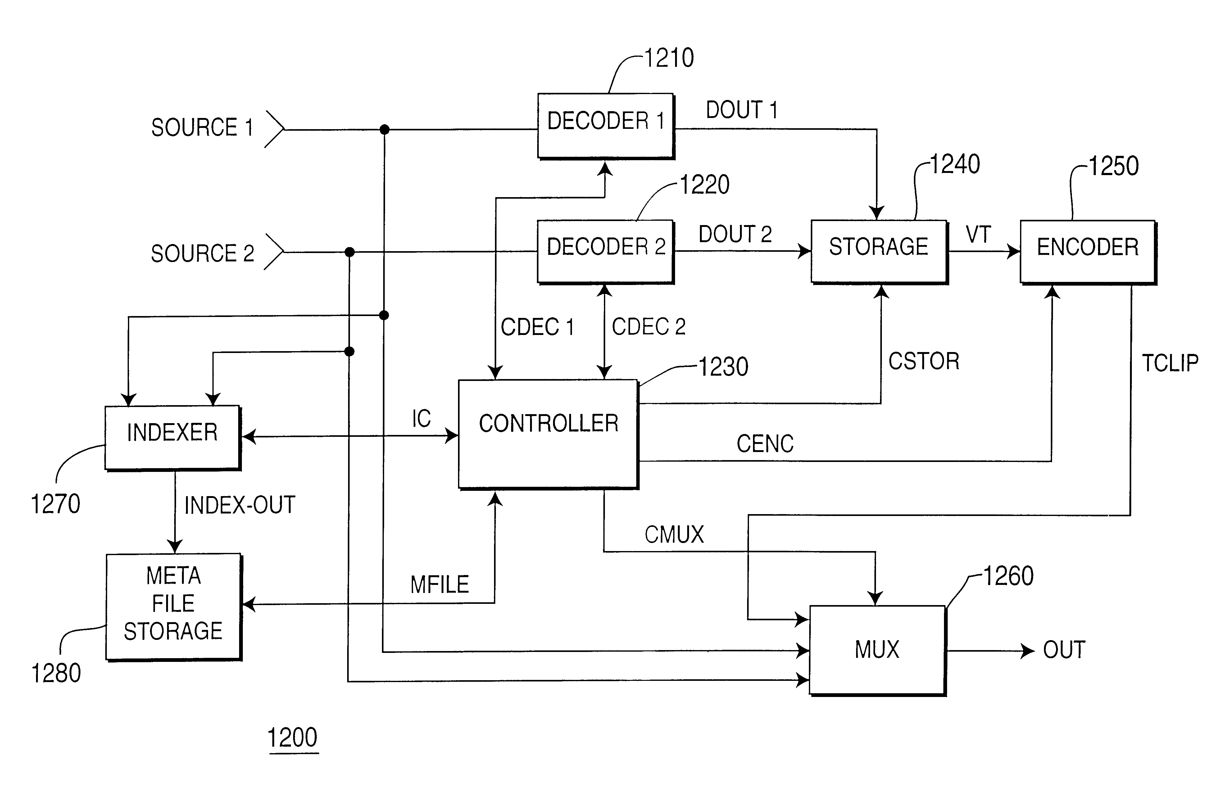 Frame-accurate seamless splicing of information streams