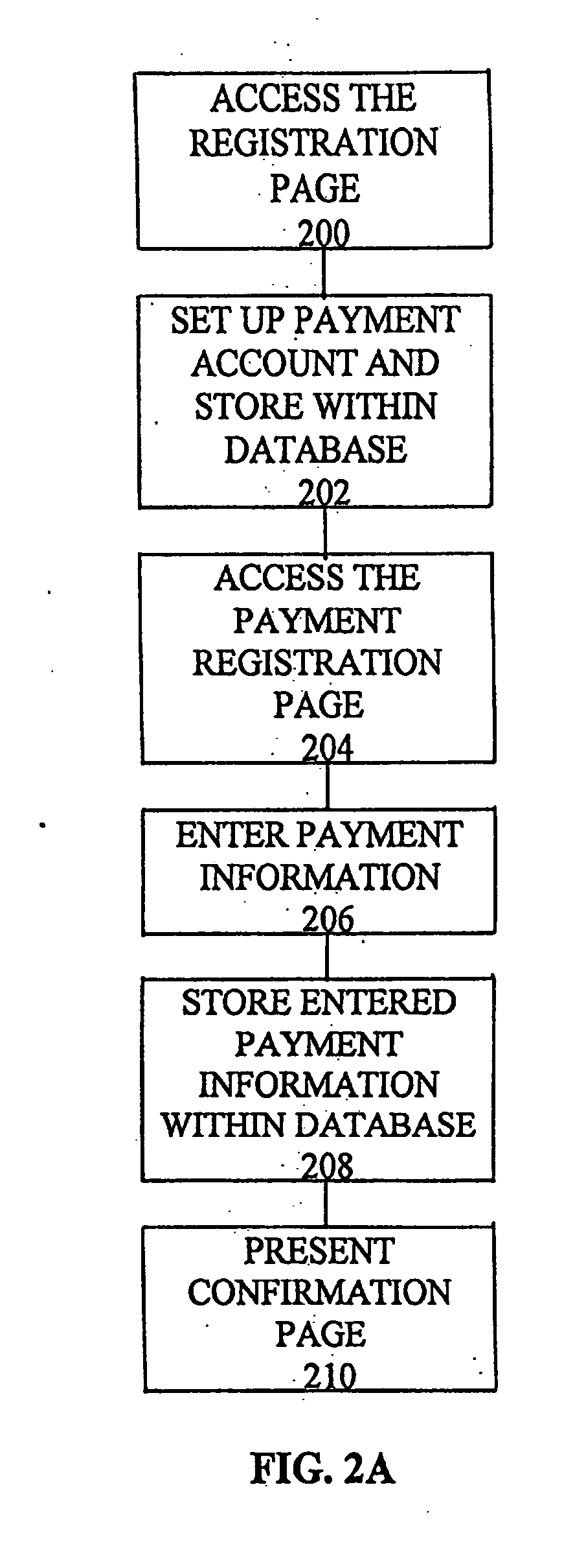 System and method to automate payment for a commerce transaction