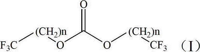 Preparation method of trifluoromethyl straight-chain carbonate