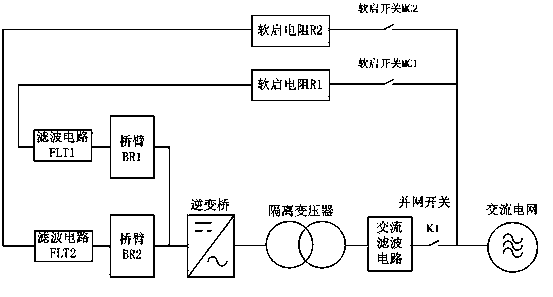 Soft start circuit of converter