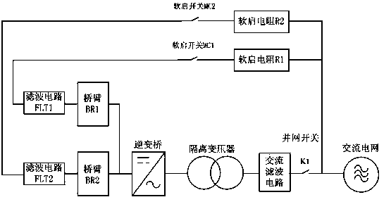 Soft start circuit of converter