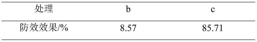 Organic-inorganic compound fertilizer special for ginseng fruits and preparation method thereof