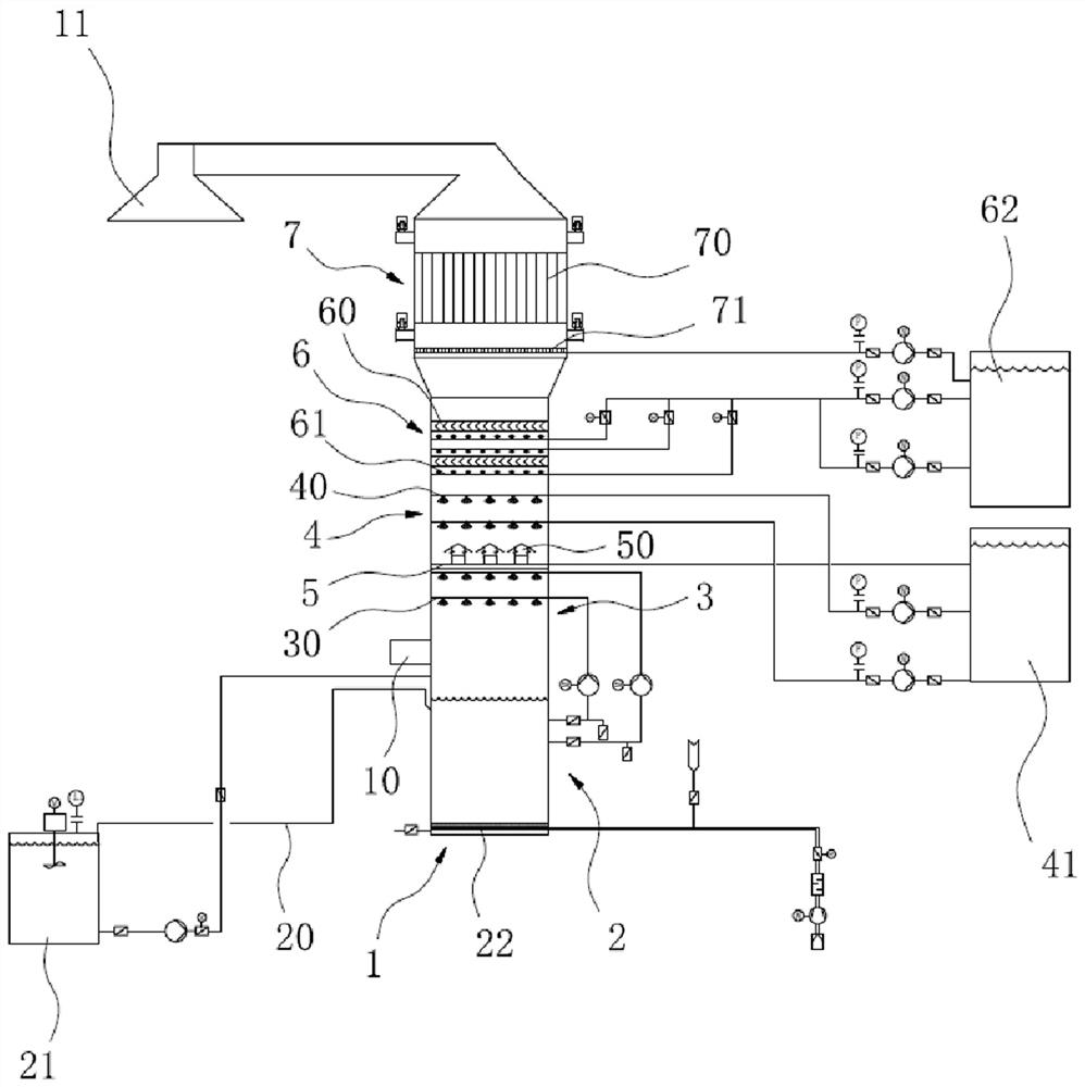 High-voltage electric field deodorization tower