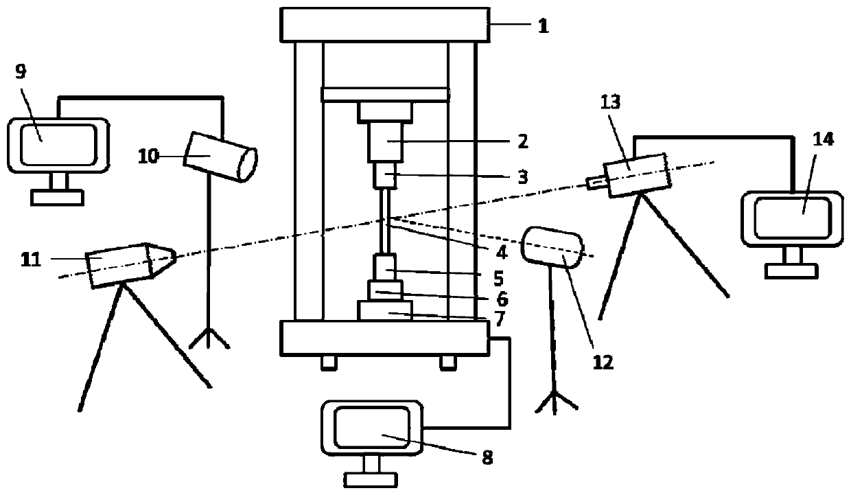 Material controllable high-temperature test device and method based on laser irradiation