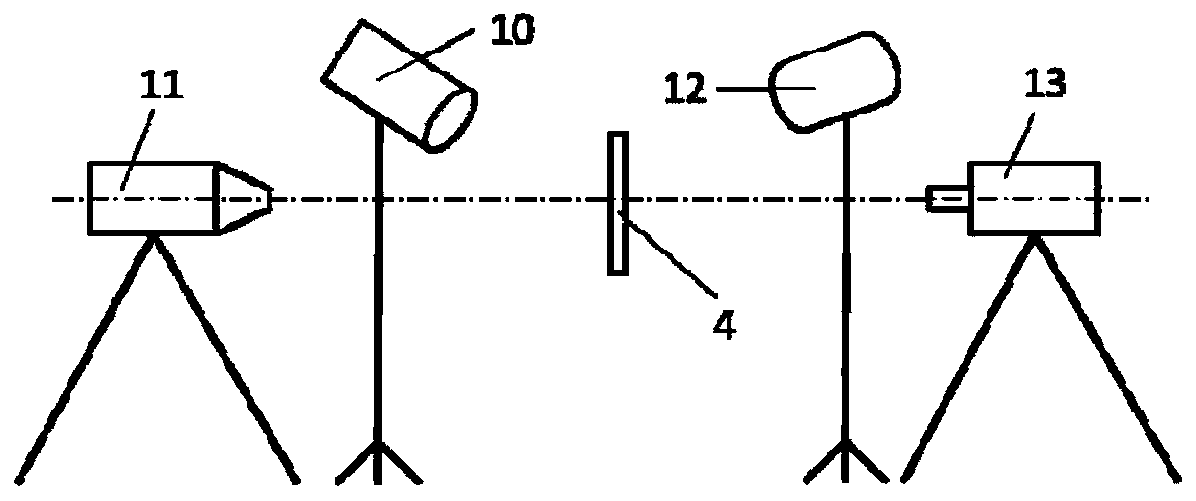 Material controllable high-temperature test device and method based on laser irradiation